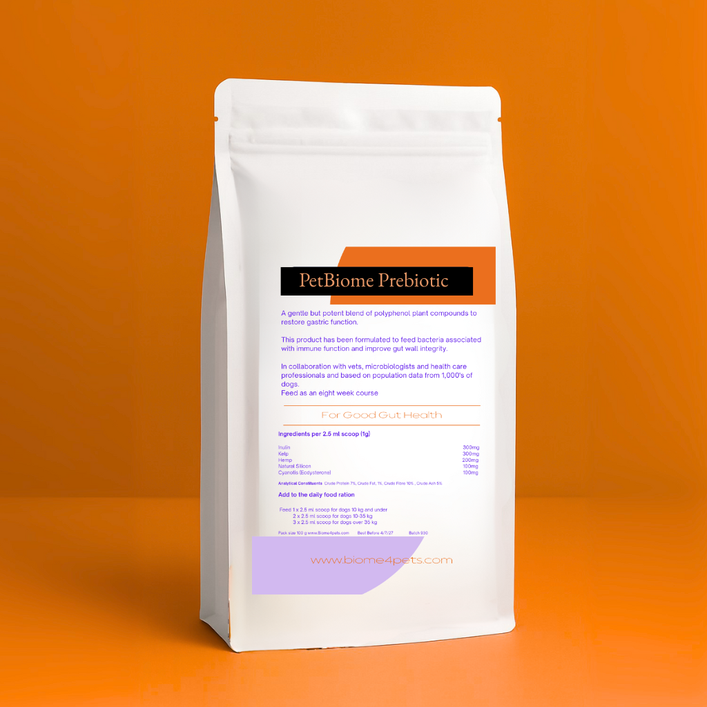 PetBiome Prebiotic